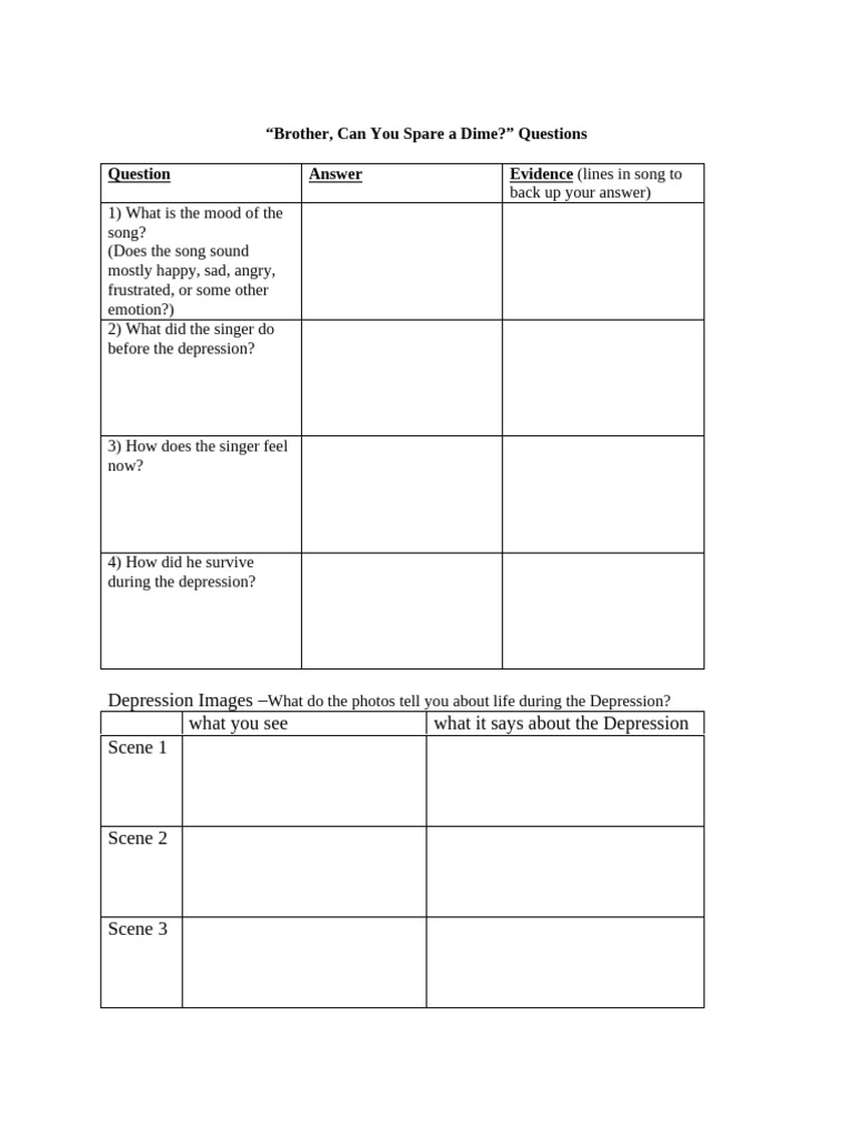 Greatdepression-Intro (1) 2 | PDF