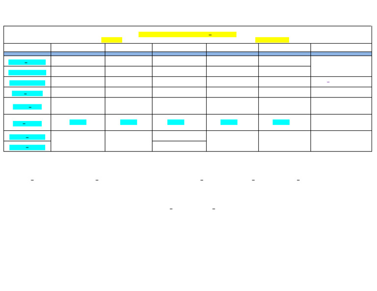 K.C. College B.Sc. CS Semester II Timetable | PDF | Computing