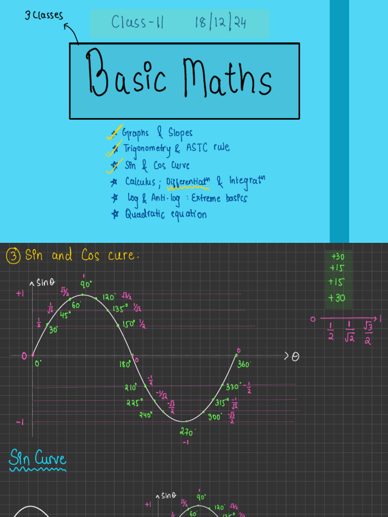 All Stars Basic Maths - II | PDF | Mathematical Objects | Elementary ...