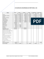 Orçamento para Investimento (Imobilizado) da Soft Cotton, Lda