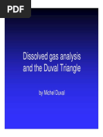 Duval Triangle Software Download