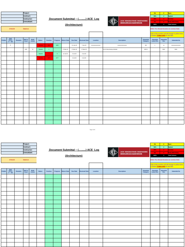 2 - Document Submittal - (DOS) SODIC Log | PDF