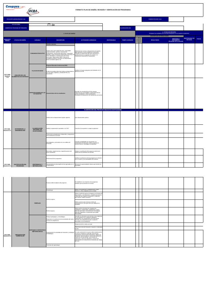 Od-05 Formato Plan de Diseño y Verificacion | PDF | Evaluación | Maestros
