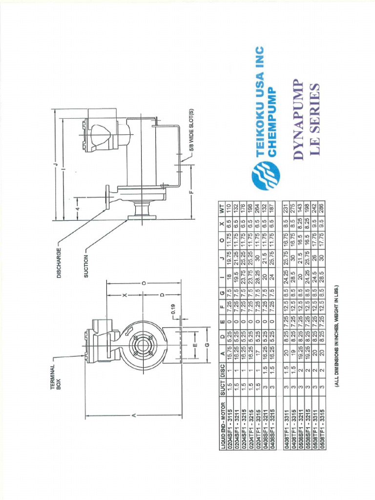 Chempump LE Pump | PDF
