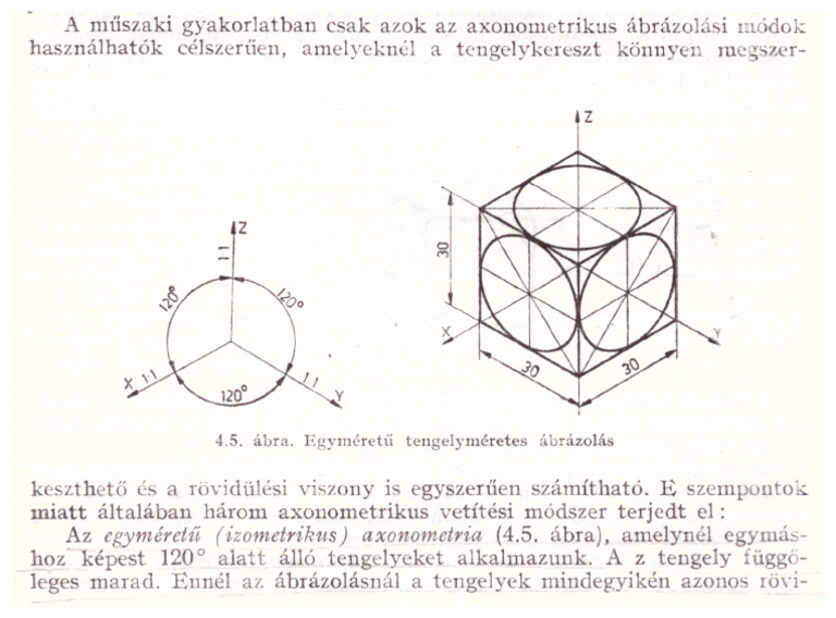 Axonometrikus 1 | PDF
