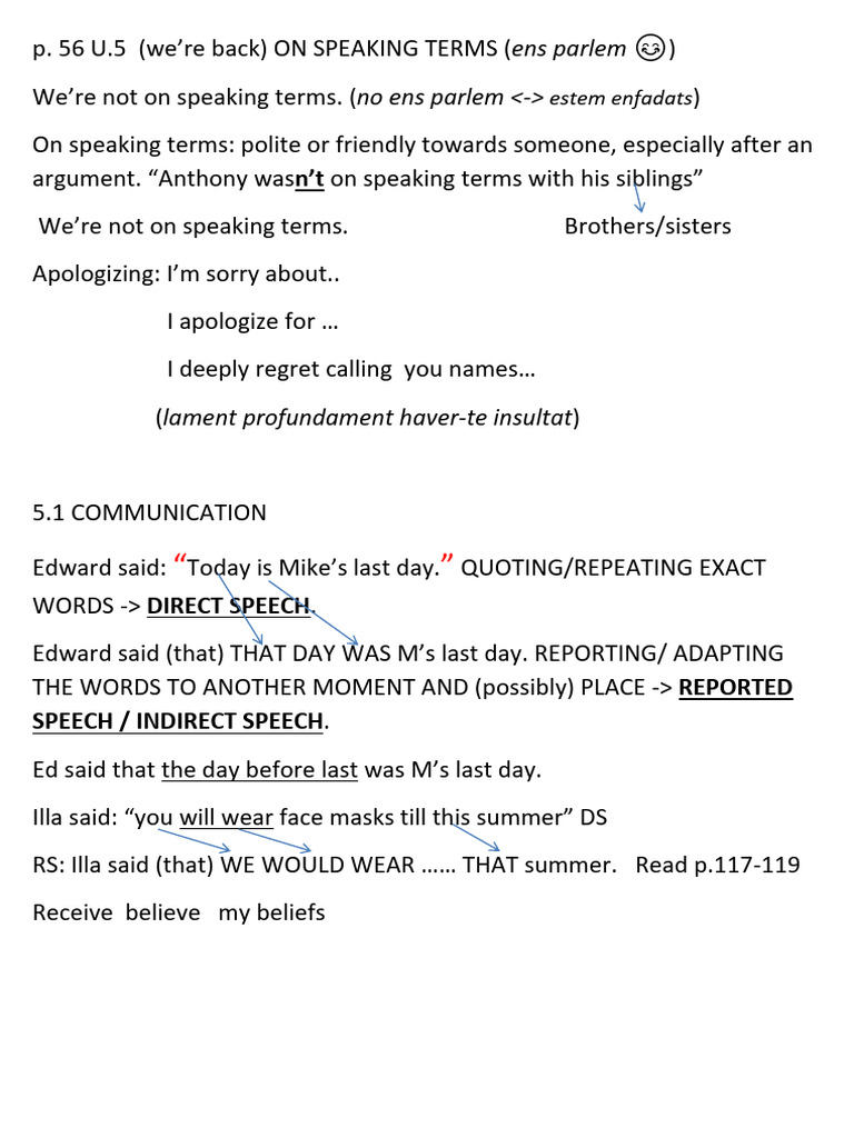 Communication and Reporting Speech Guide | PDF | Subject (Grammar ...