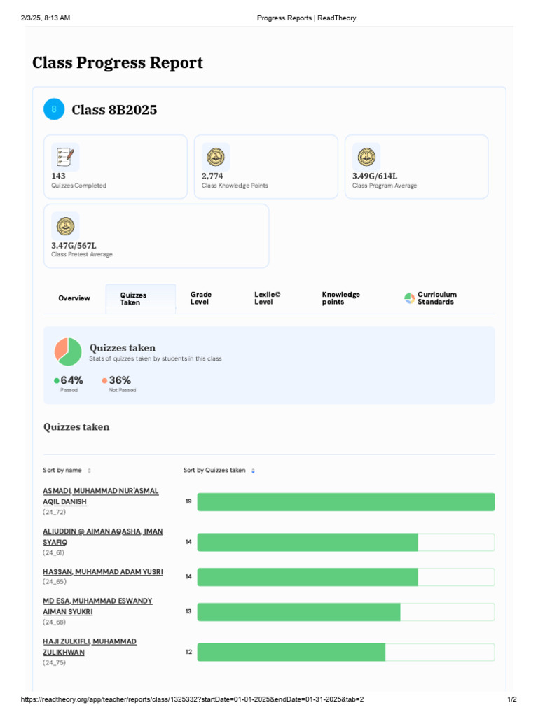 Progress Reports - ReadTheory 8B 2025 January | PDF