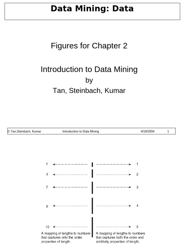 Chap 2 | PDF