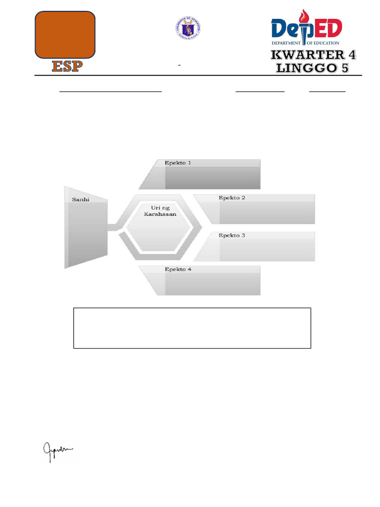 ESP 8 4th Quarter Week 5 DARIA | PDF
