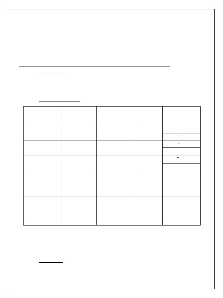 Samadhan dighe1 pdf agriculture