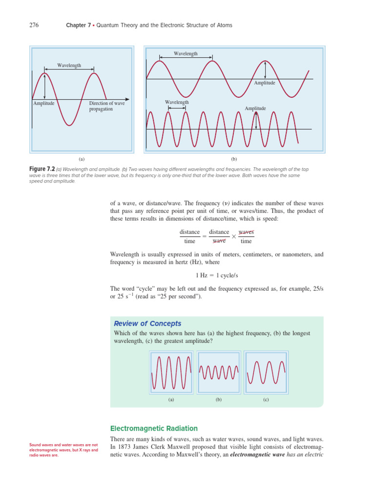 Chpater 1-3 - Copy 3 | PDF | Waves | Wavelength