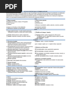 Guía de Interpretación del Test HTP | PDF | Color | Arboles