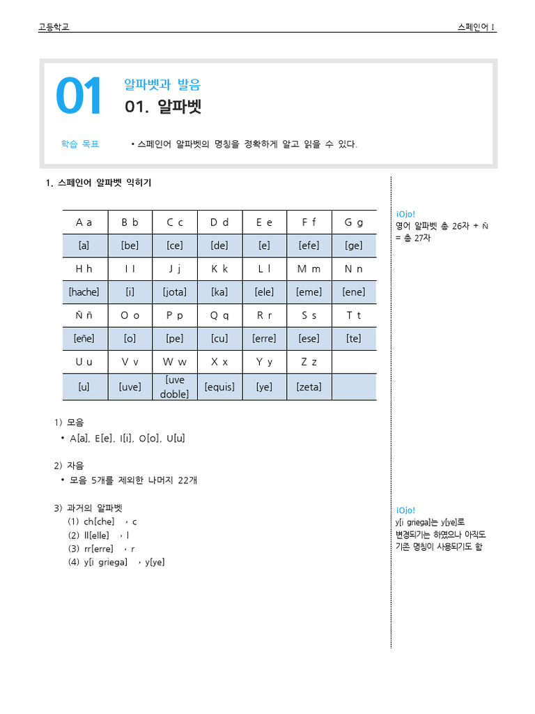 Webbook 011 | PDF