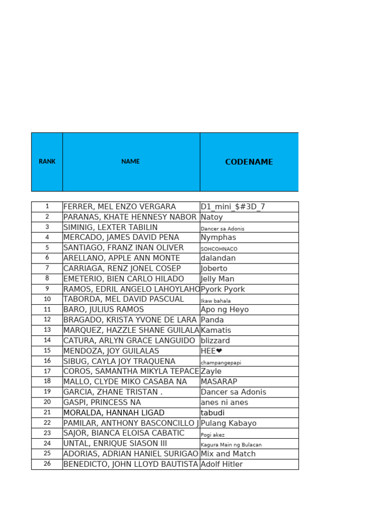 Surveying Class Standing 03january | PDF | Analytic Geometry