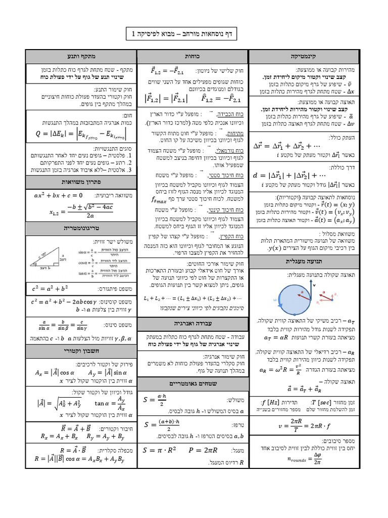 Mv1 Formulas Extended | PDF