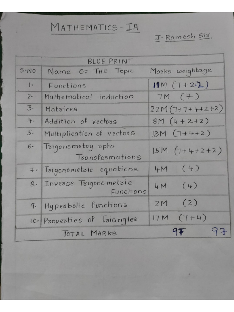 Maths 1a important questions pdf