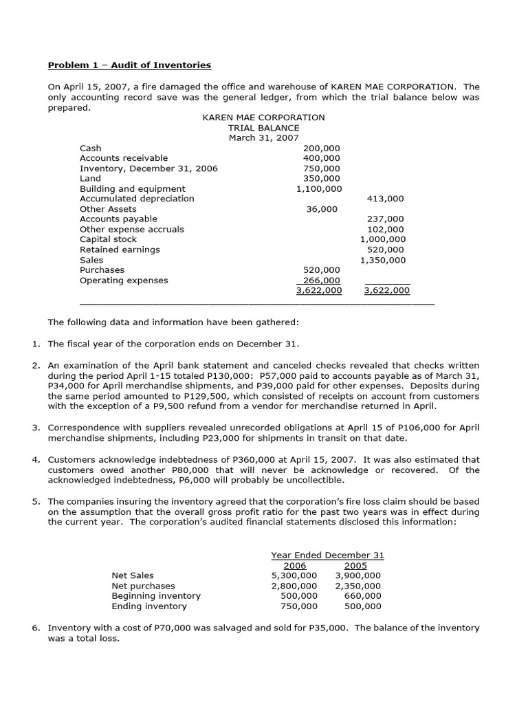 Inventory and Asset Audit Analysis | PDF | Depreciation | Inventory