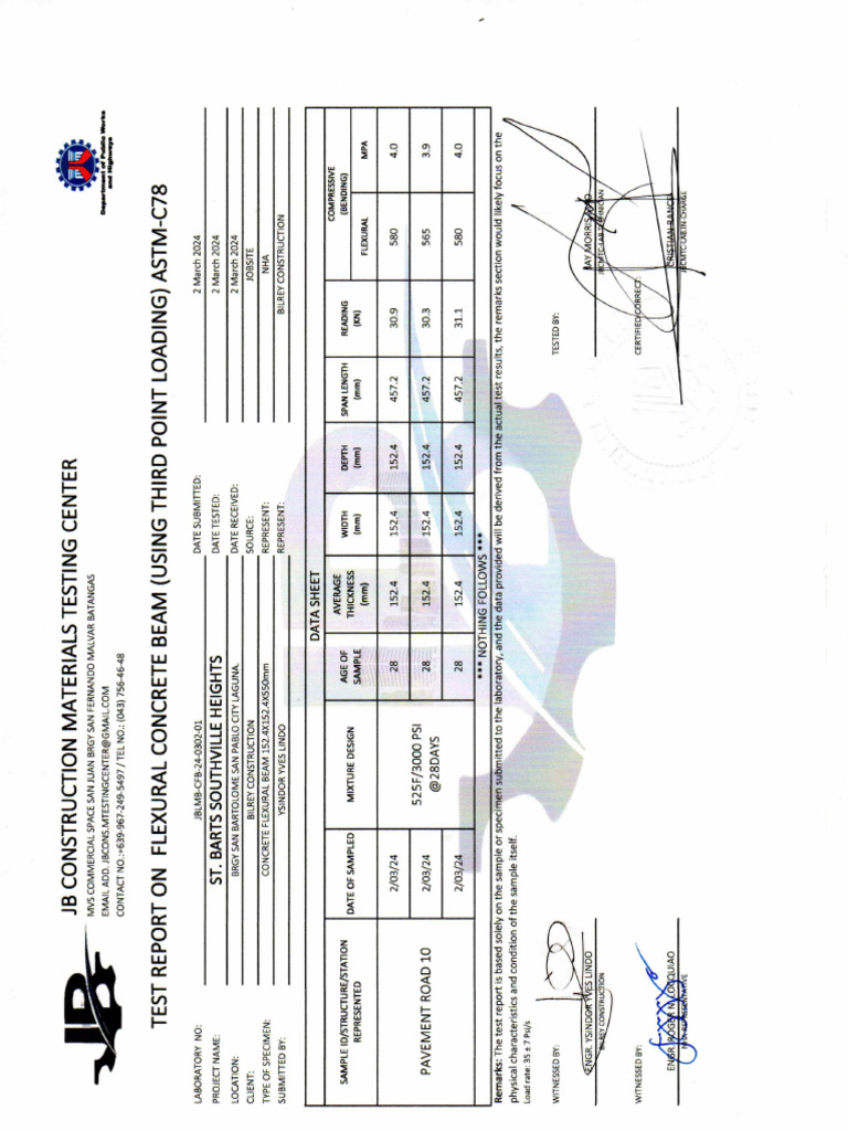 FT-R10 (28) | PDF