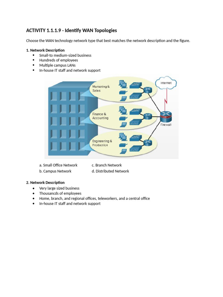 Identify WAN Topologies for Businesses | PDF