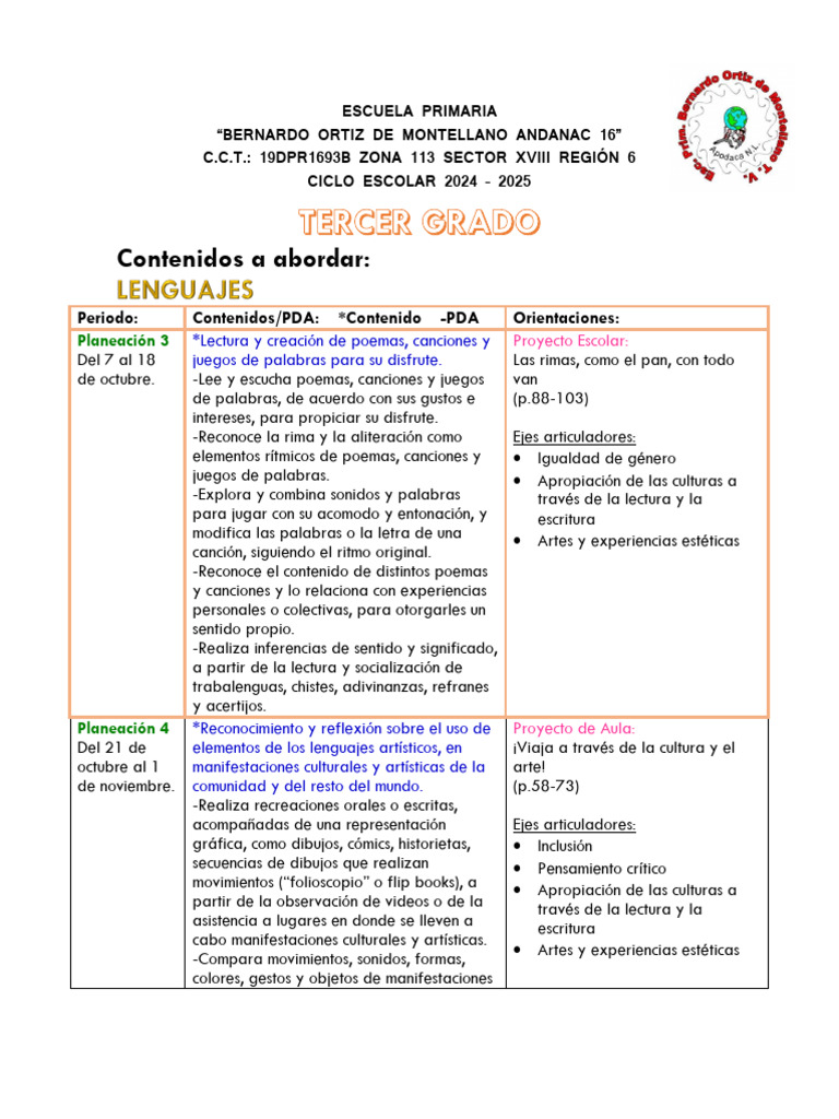 PDA Tercer Grado Primaria 2024-2025 | PDF | Alimentos | Poesía