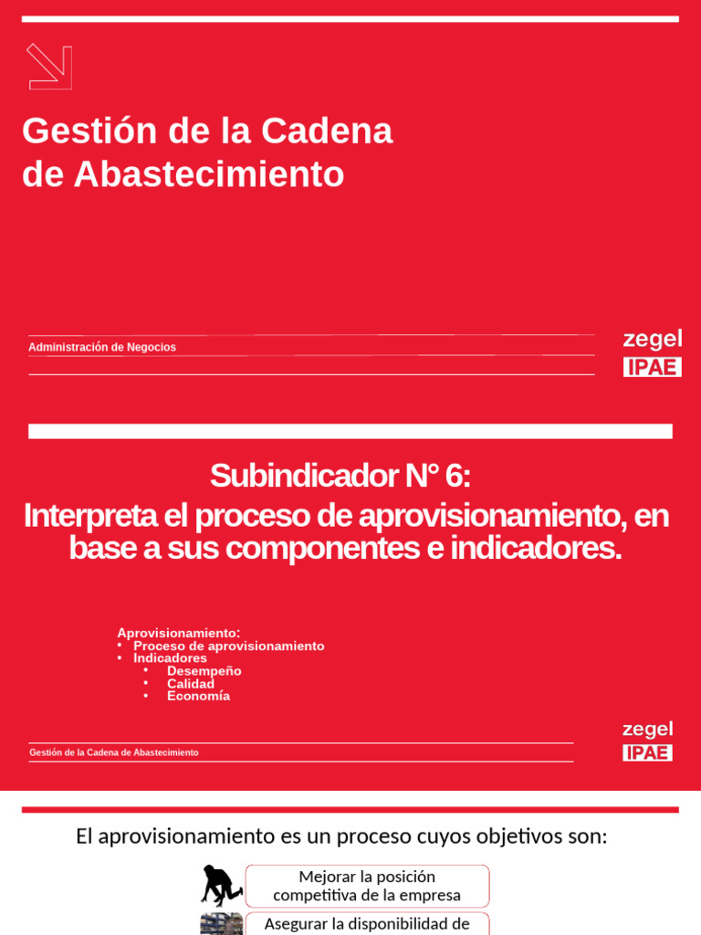 Indicadores en Gestión de Aprovisionamiento | PDF | Obtención | Cadena ...