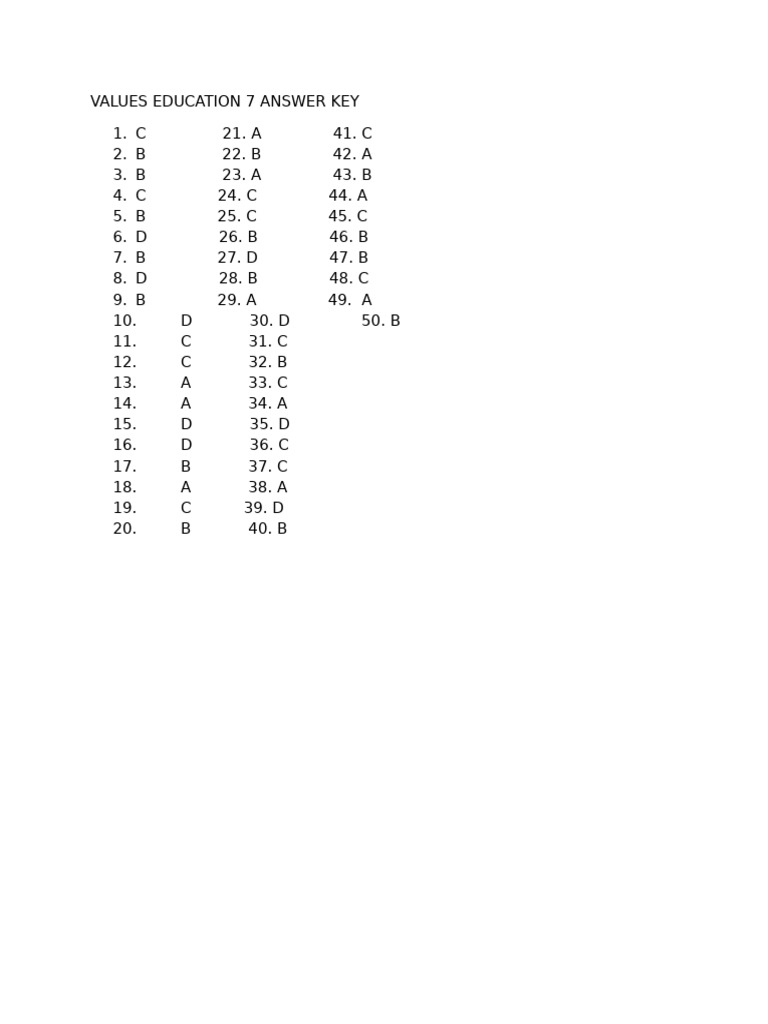 Grade 7 Values Education Answer Key | PDF