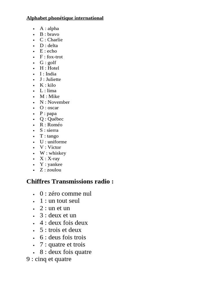 Alphabet phonétique international et chiffres | PDF