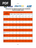 Mensalidade Colégio Marista 2024 | PDF