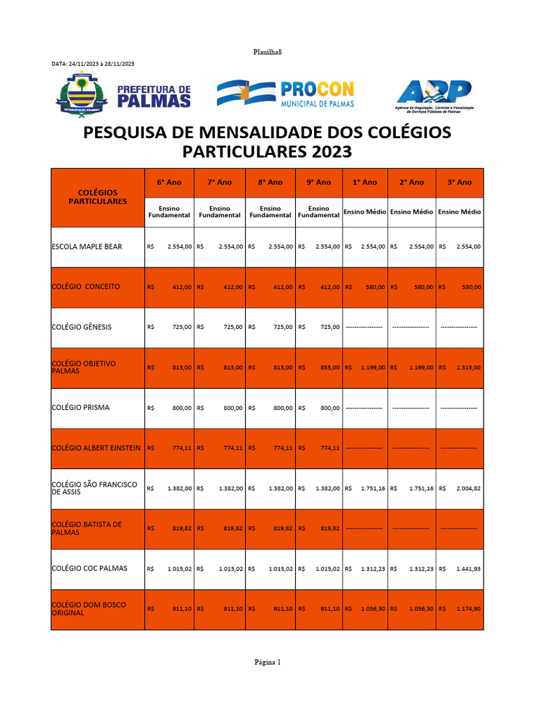 Mensalidades de Colégios Particulares 2023-2024 | PDF | Faculdade | Escolas
