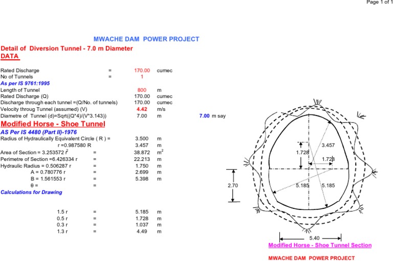 Modified Horseshoe Tunnel Design | PDF