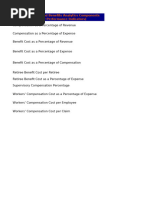 Guidelines for Representation Allowance | PDF | Expense | Taxes