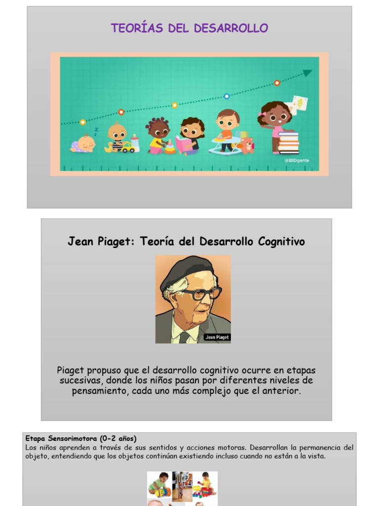 Teorías del Desarrollo Psicológico | PDF | Pensamiento | Etapas de la ...
