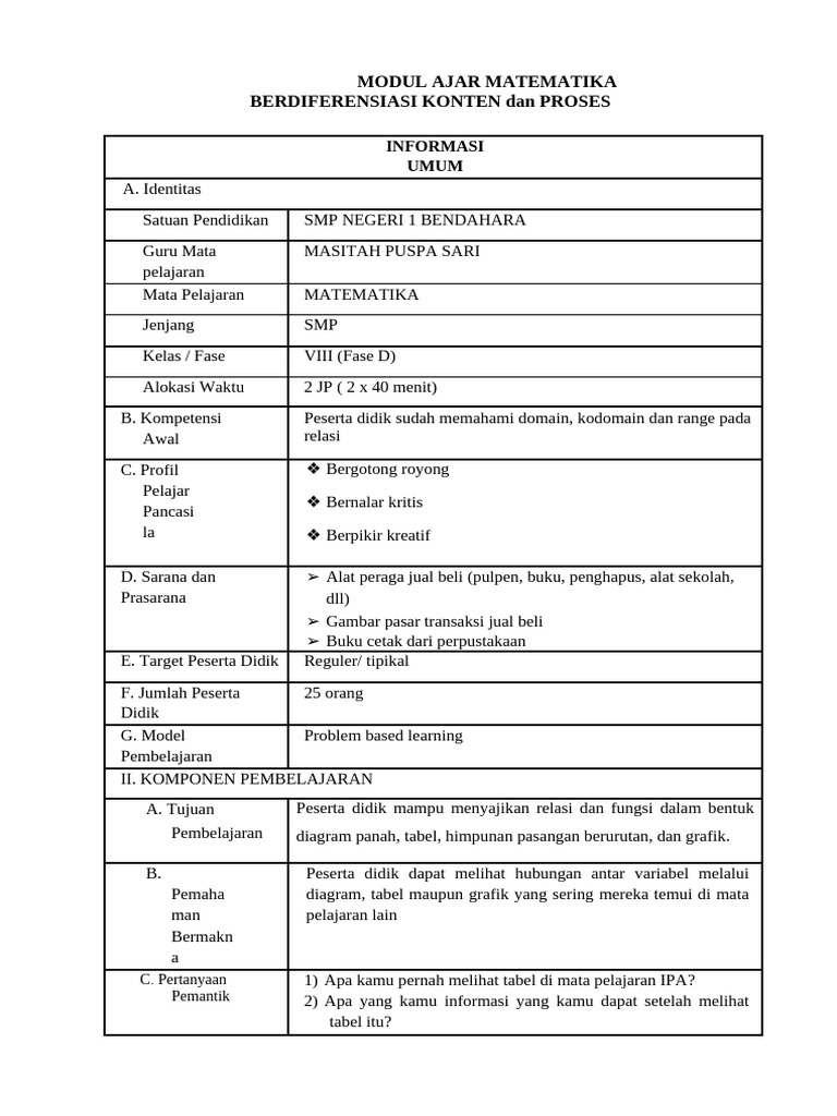 Modul Ajar Matematika Relasi Dan Fungsi Pdf