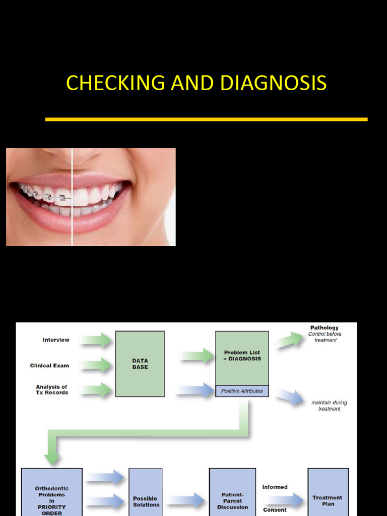 Orthodontic Diagnosis Process Explained | PDF | Orthodontics ...