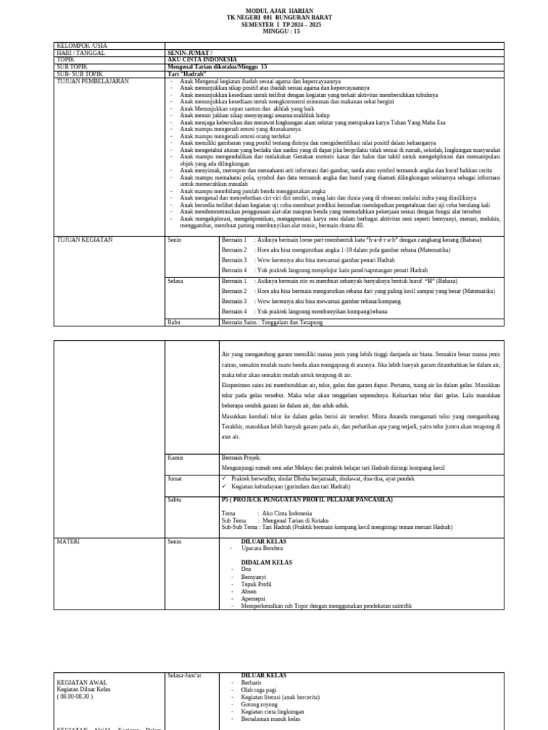 Modul Ajar Tarian Hadrah untuk TK | PDF