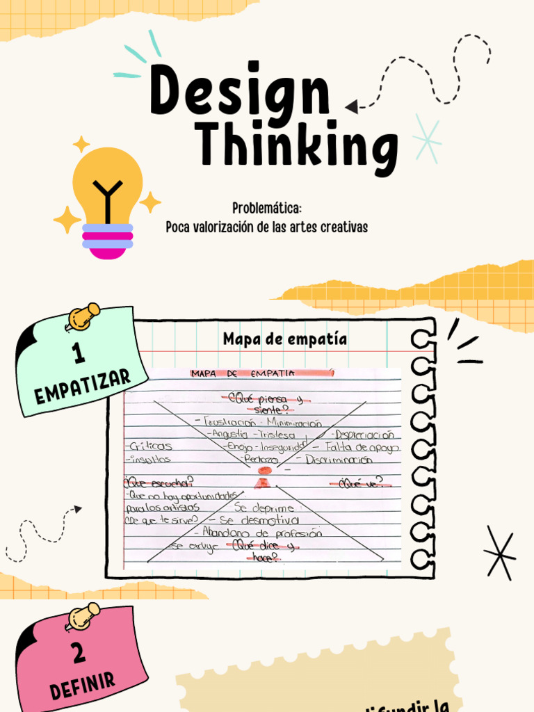 Design Thinking | PDF