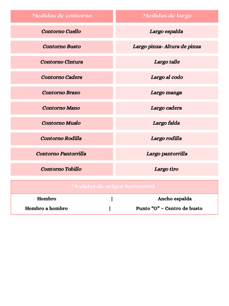 Recomendaciones Para Favorecer El Proceso De Adaptación De Las Niñas Y