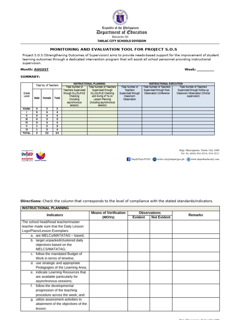 Project S.O.S Monitoring Tool | PDF | Teachers | Learning