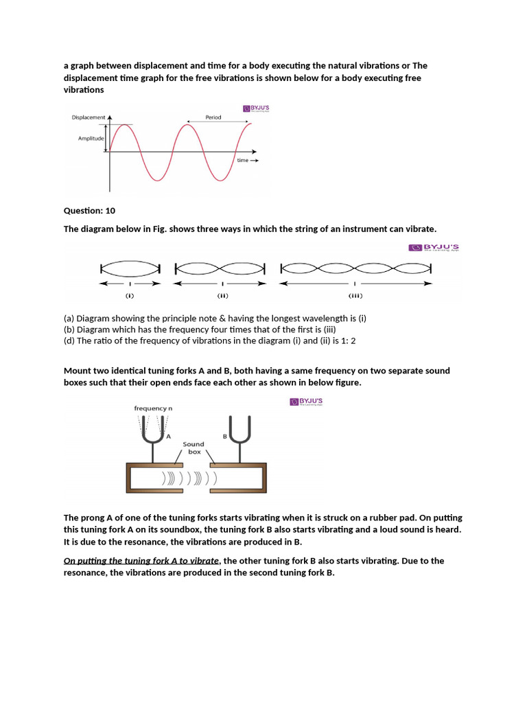 final full diagram for sound | PDF | Resonance | Sound