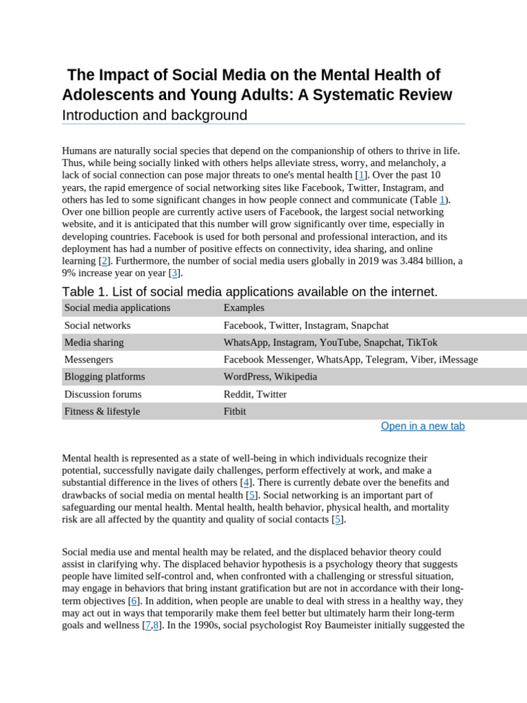 The Impact Of Social Media On The Mental Health Of Adolescents And