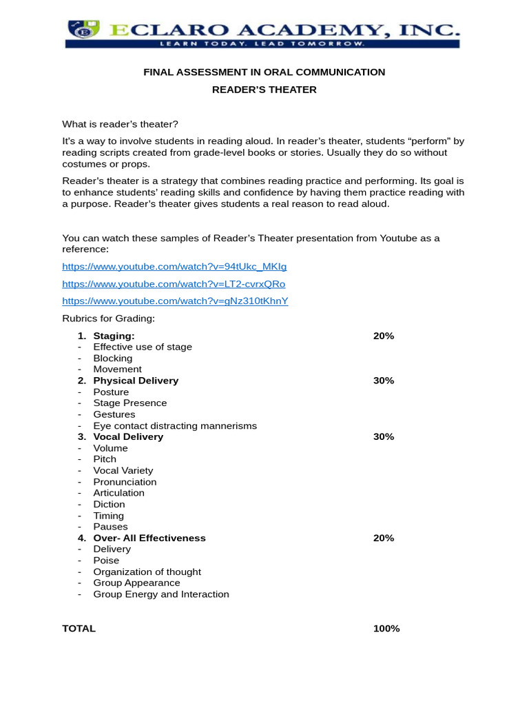 Final Assessment in Oral Communication Gas1a | PDF | Human ...