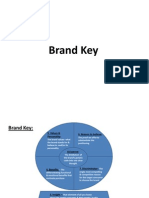 Brand Key: The 8 Elements That Define a Brand