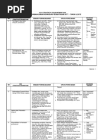 Download 3__20081123045854__973__2 by Whysnoe Mochamad SN82411807 doc pdf