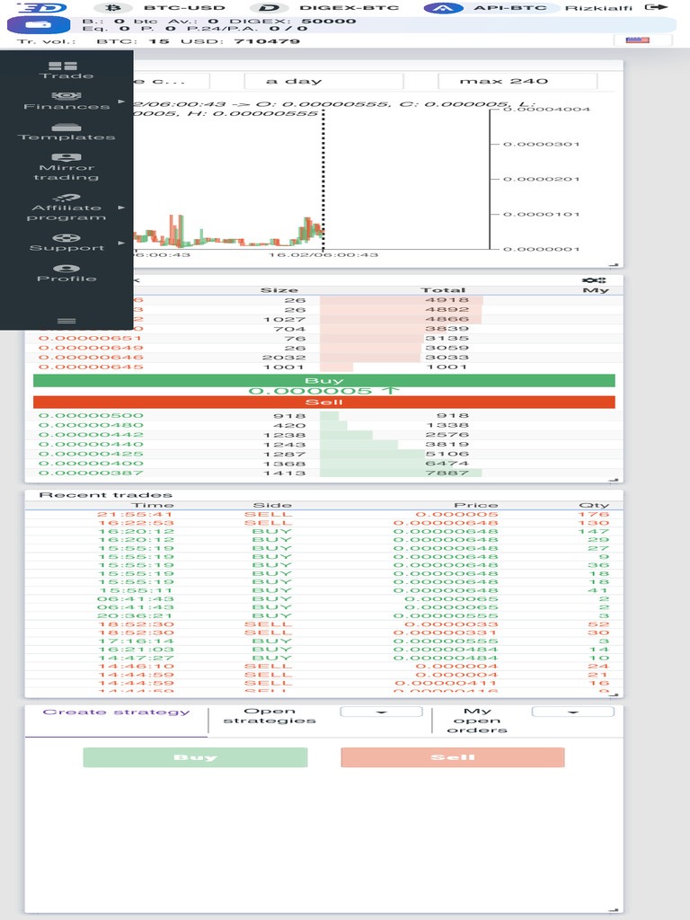 Digex Dashboard | PDF