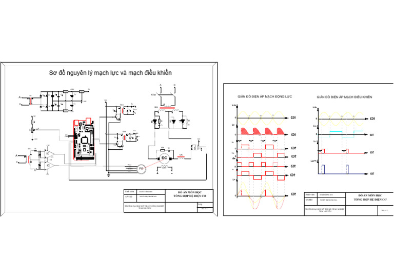 DA THDC-Model | PDF