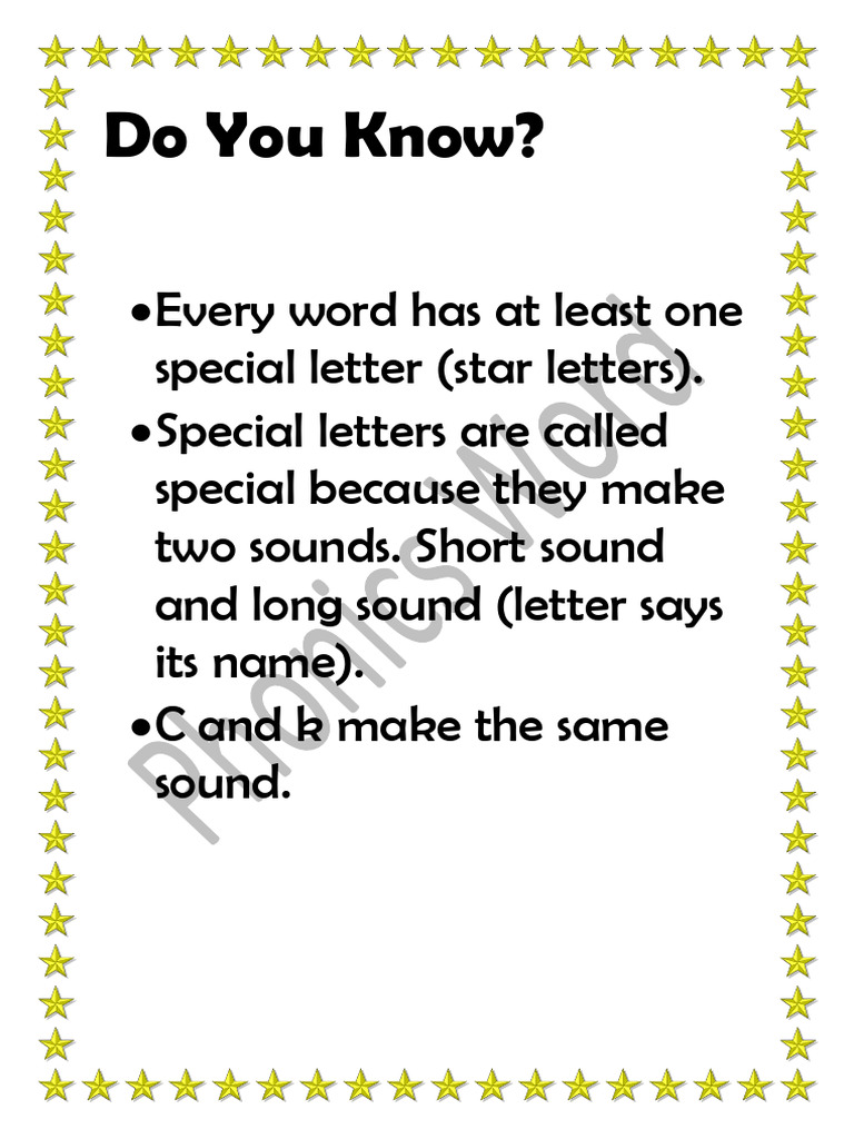 I KNOW OR I DO KNOW visual data 7