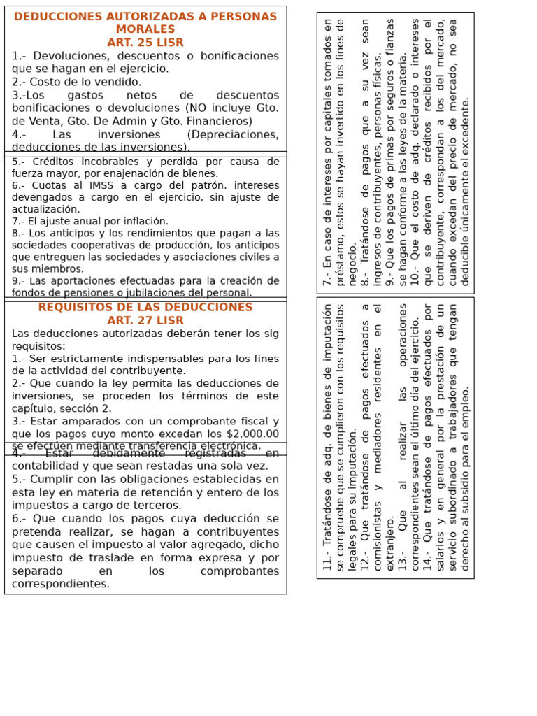 Deducciones Fiscales para Personas Morales | PDF | Seguro | Pensión