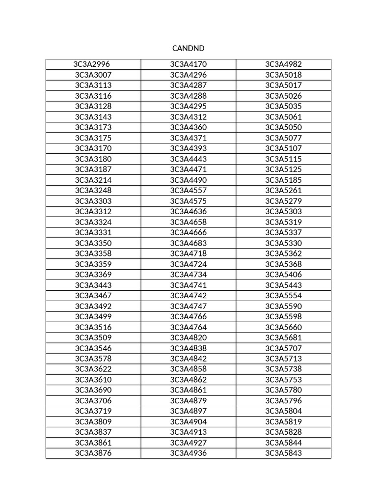 image-file-names-list-pdf