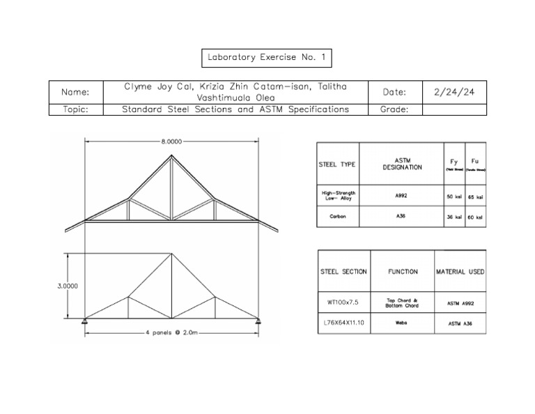 Standard Steel Sections & ASTM Specs | PDF