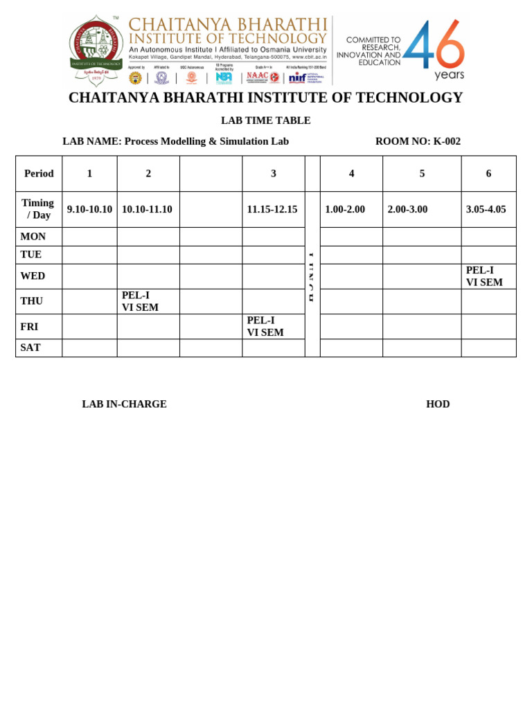 LAB WISE COMPUTING FECILITIES and UTILIZATION | PDF